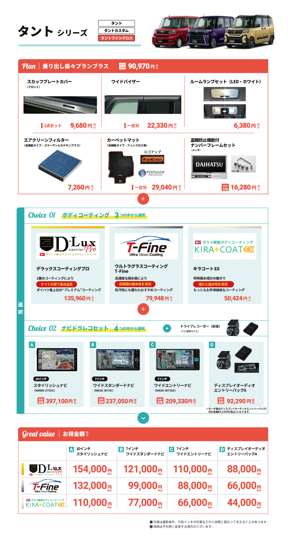 タントファンクロススマートナビ得パッケージ